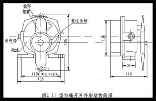 壓鑄鋁外殼LS III雙向拉繩開關的參數、測試與儀器